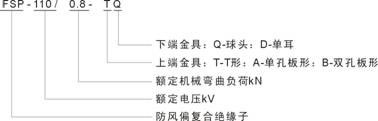 電力金具