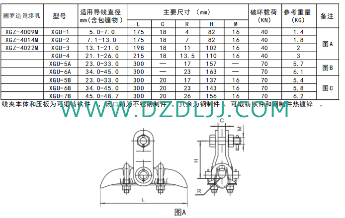 電力金具