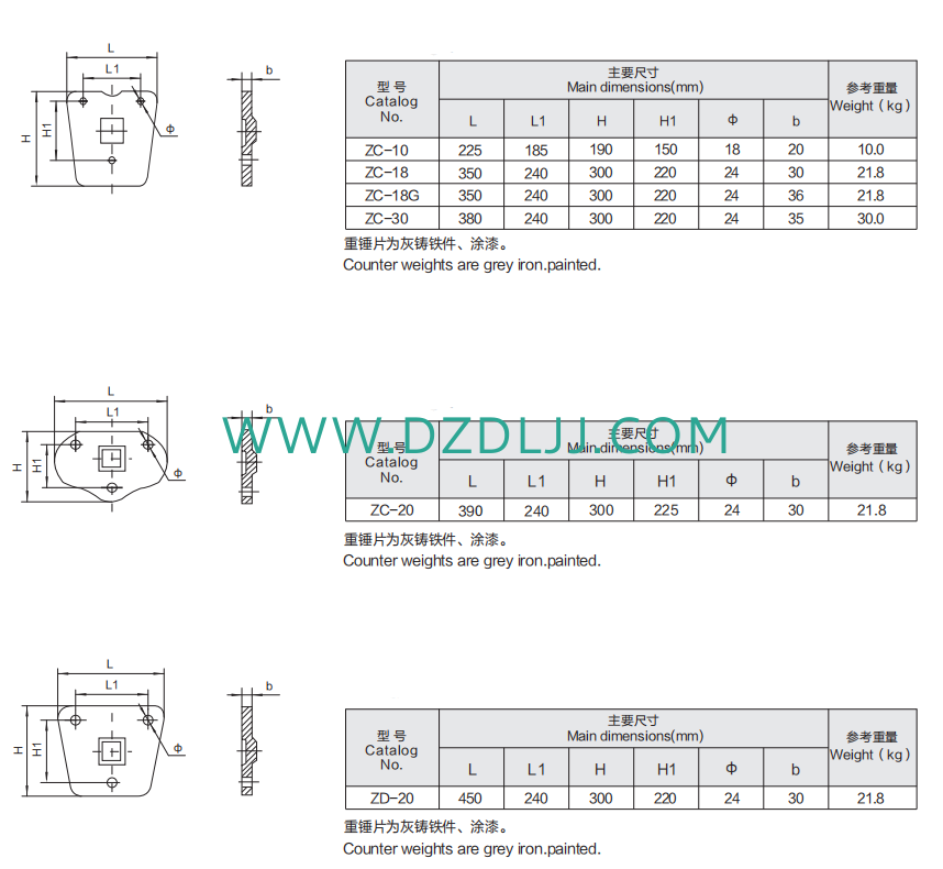 電力金具