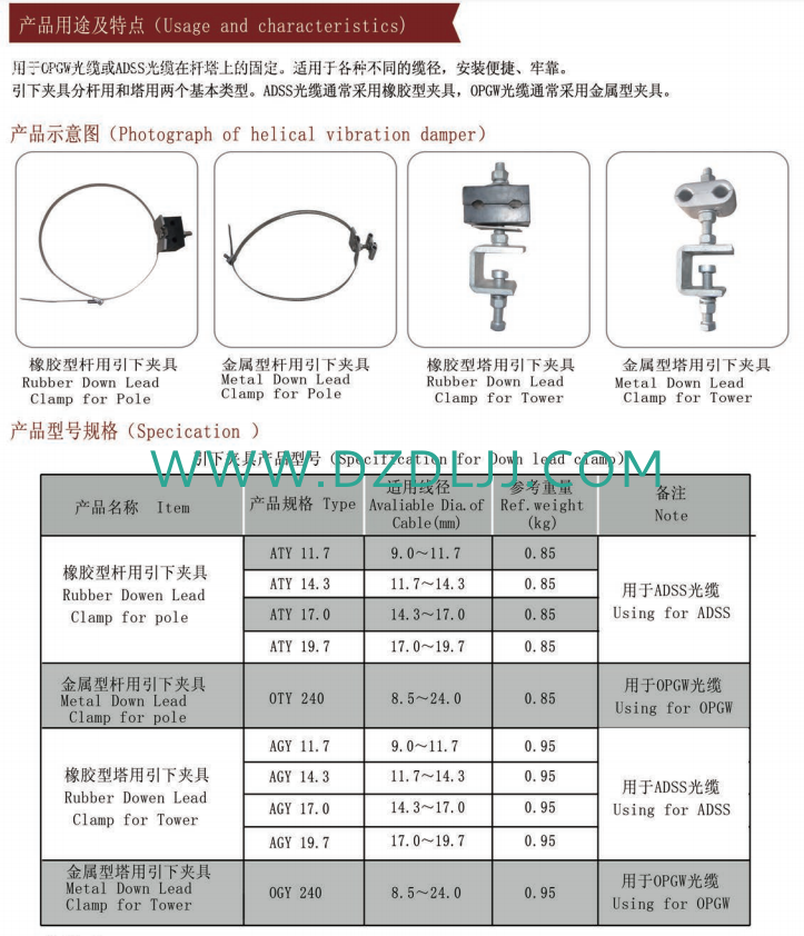 電力金具