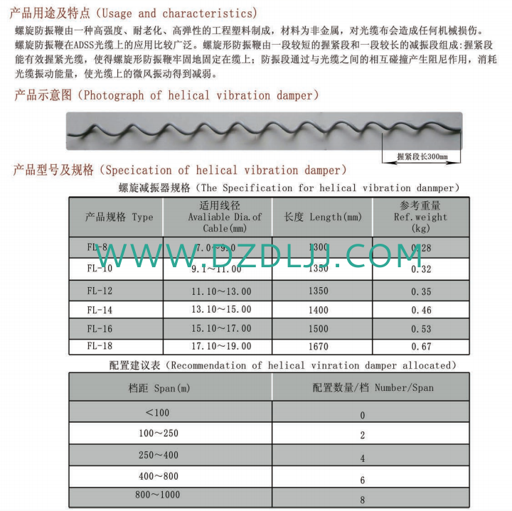 電力金具