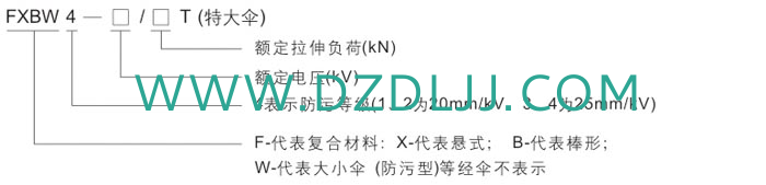 電力金具