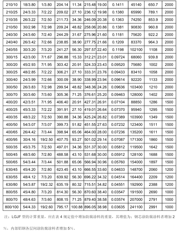 電力金具